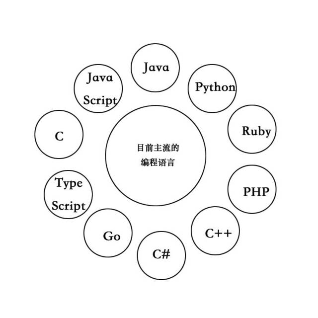 od体育入口
